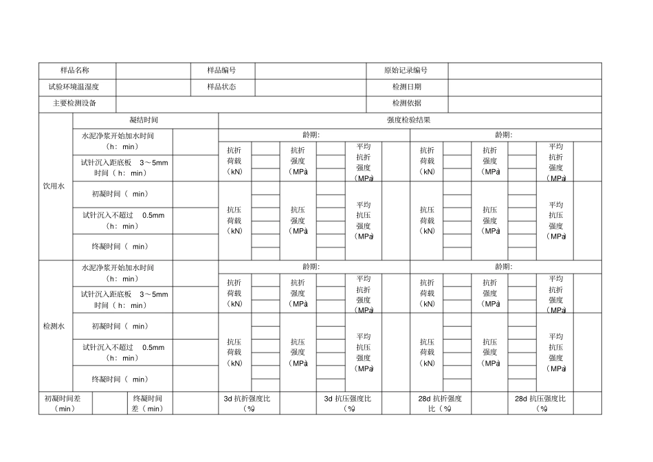 混凝土拌合用水原始记录_第3页