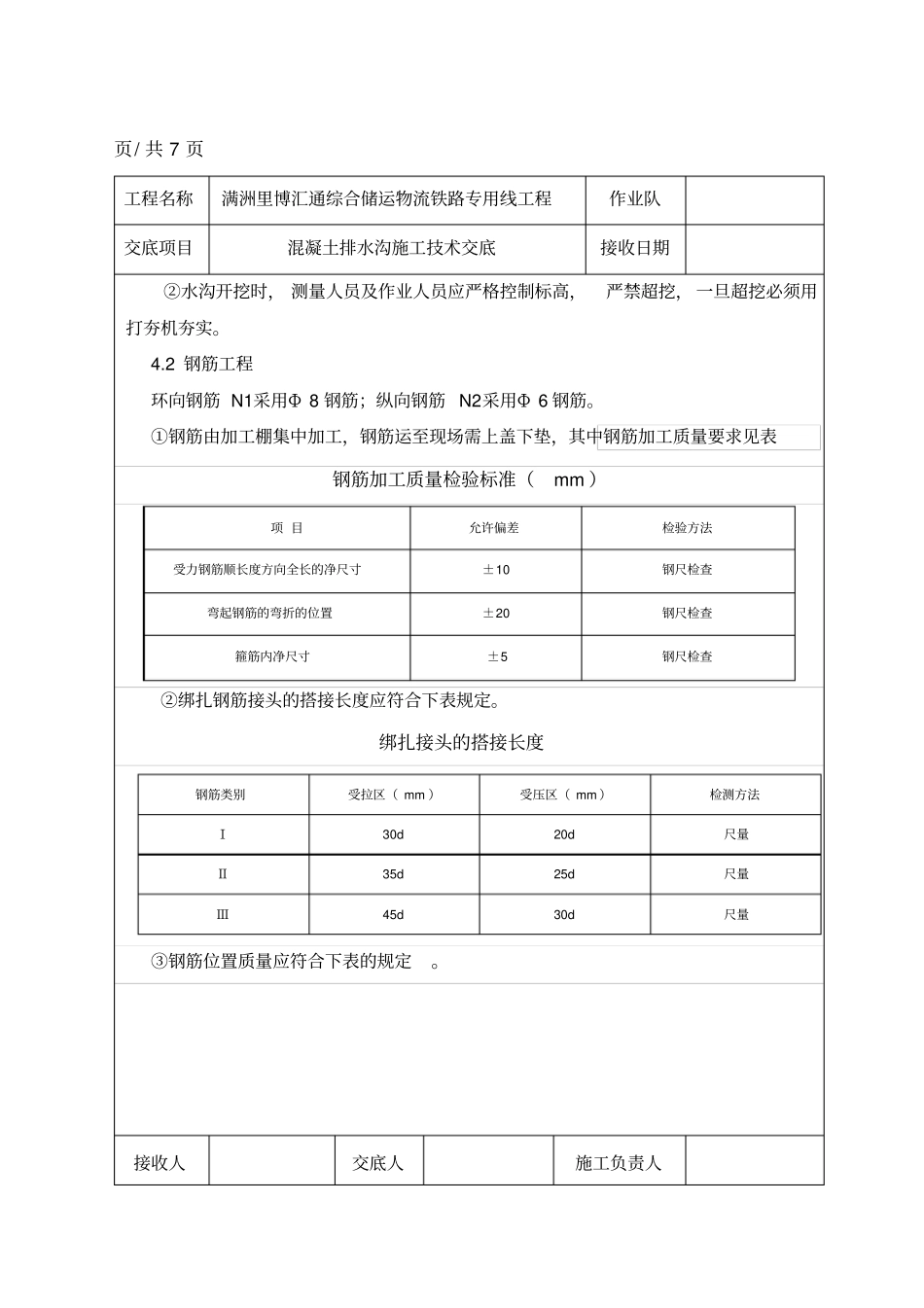 混凝土排水沟施工技术交底_第3页