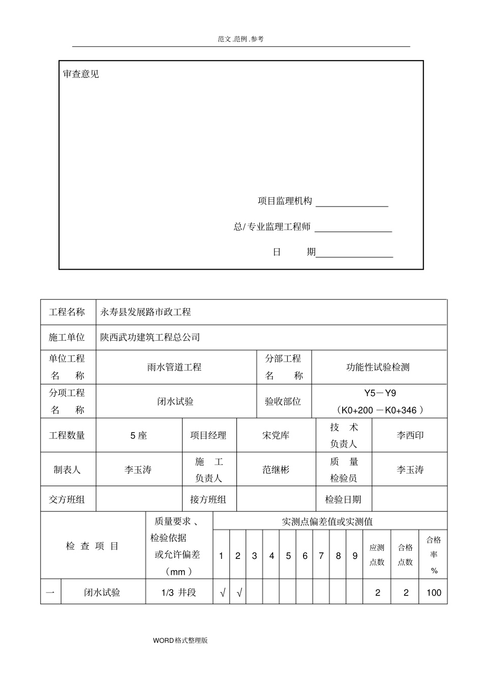 混凝土排水管道闭水试验专项施工方案_第2页