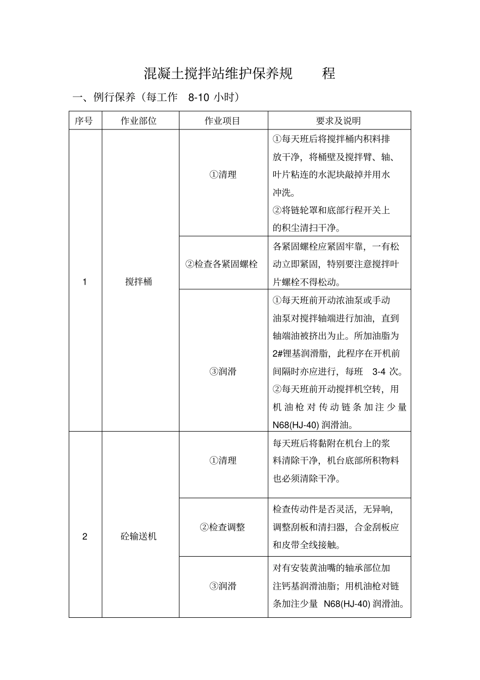 混凝土搅拌站护保养规程_第2页