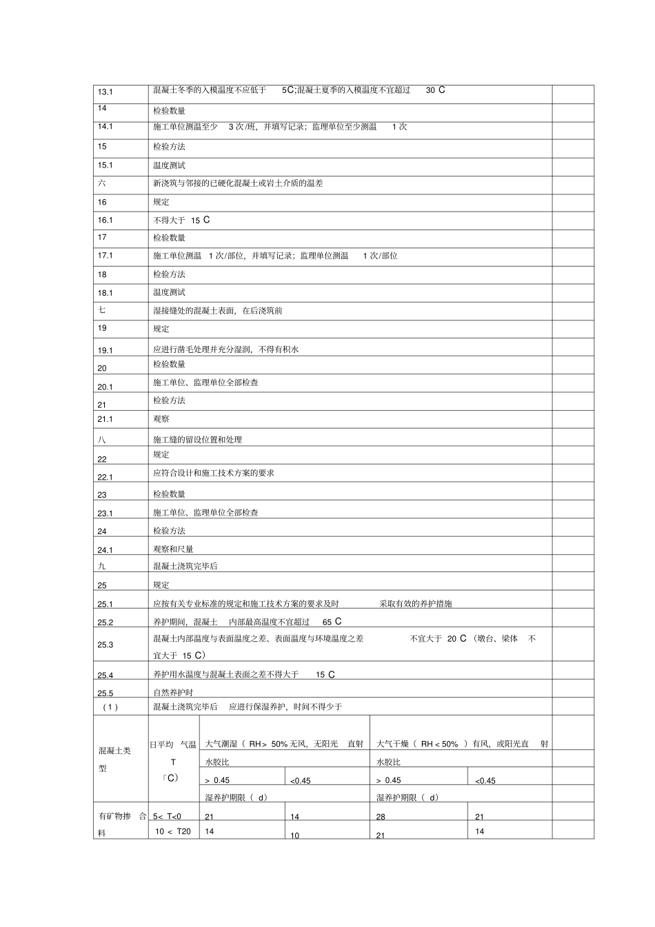 混凝土施工主控项目和一般项目_第2页