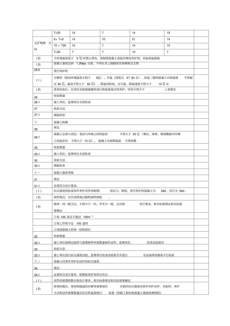 混凝土施工主控项目和一般项目_第3页