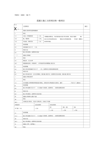 混凝土施工主控项目和一般项目
