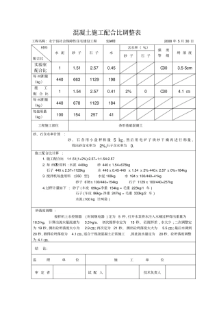混凝土施工配合比
