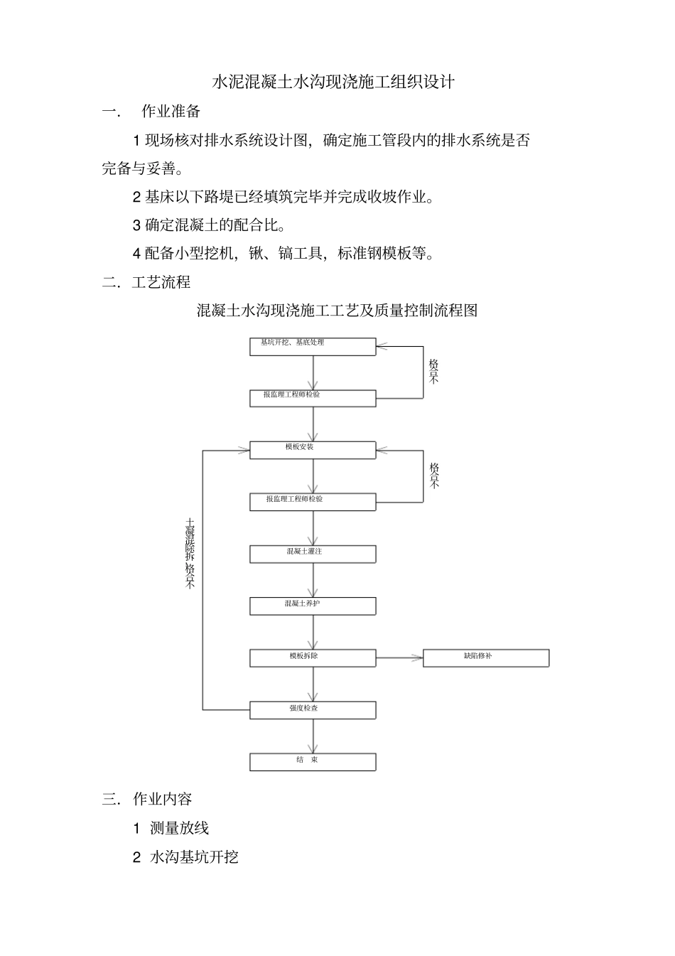 混凝土水沟现浇施工工艺_第1页
