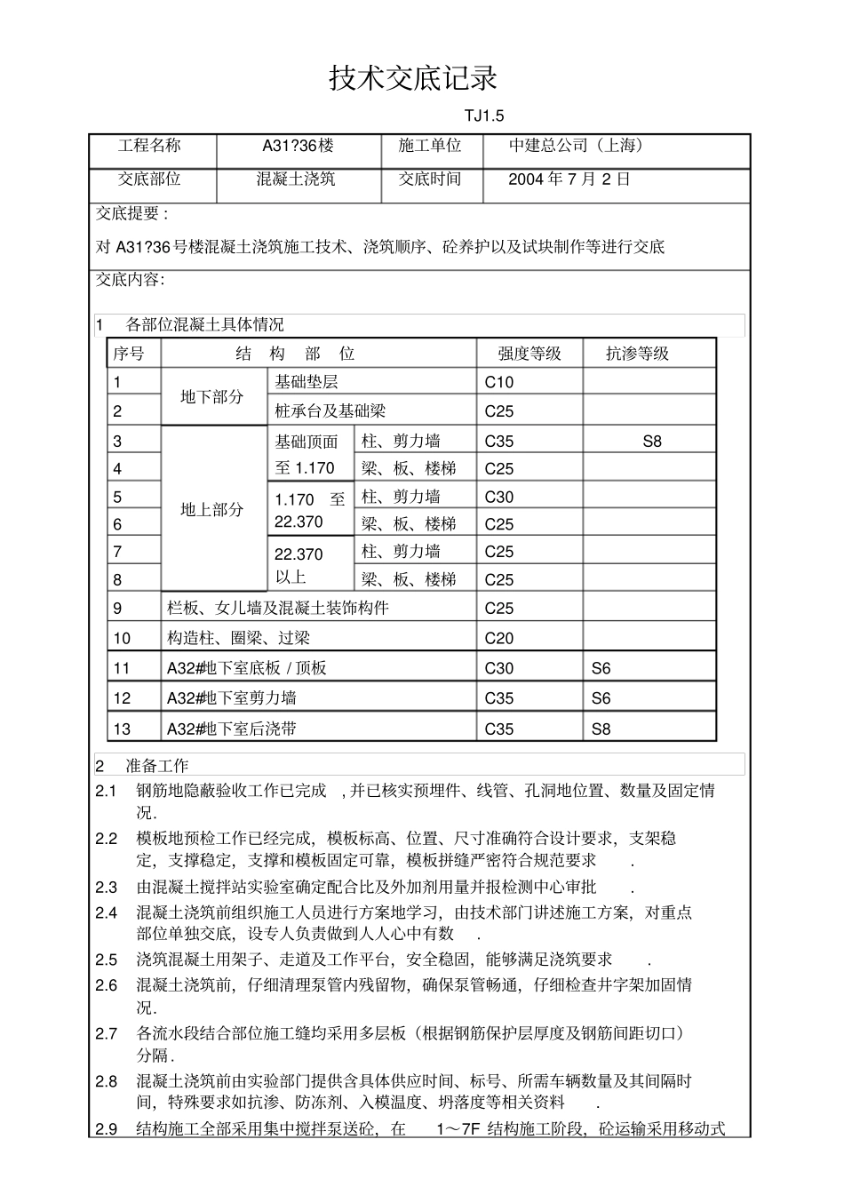 混凝土浇筑交底整理_第1页