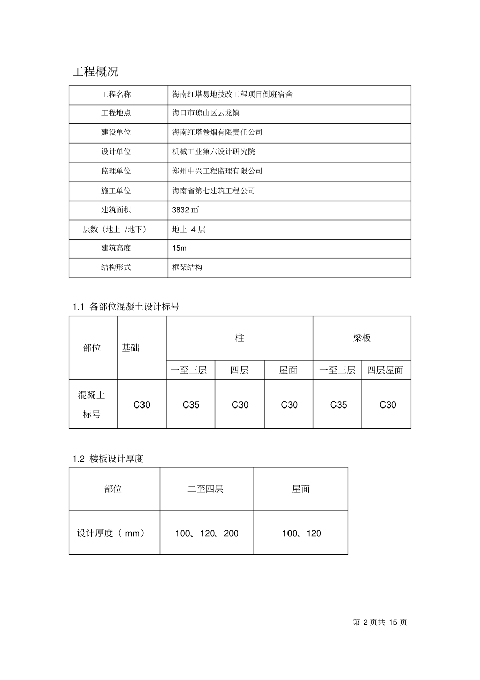 混凝土结构实体检测的方案博雅_第3页