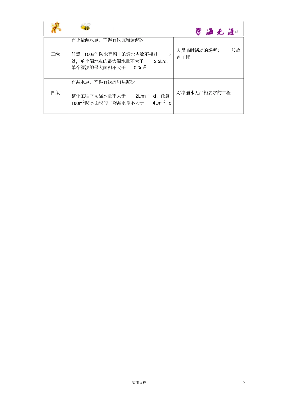 混凝土结构自防水_第2页