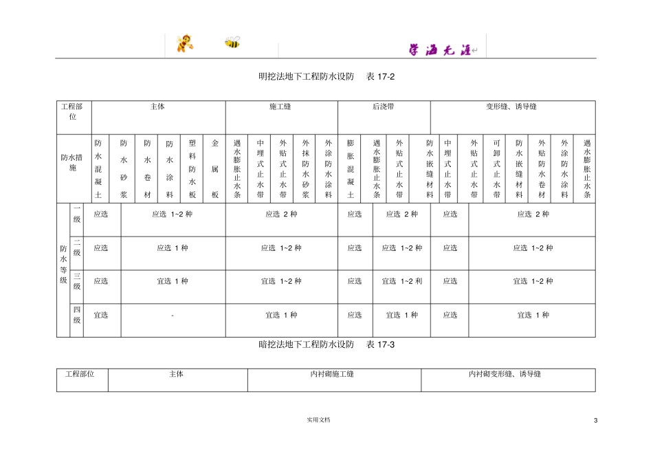 混凝土结构自防水_第3页