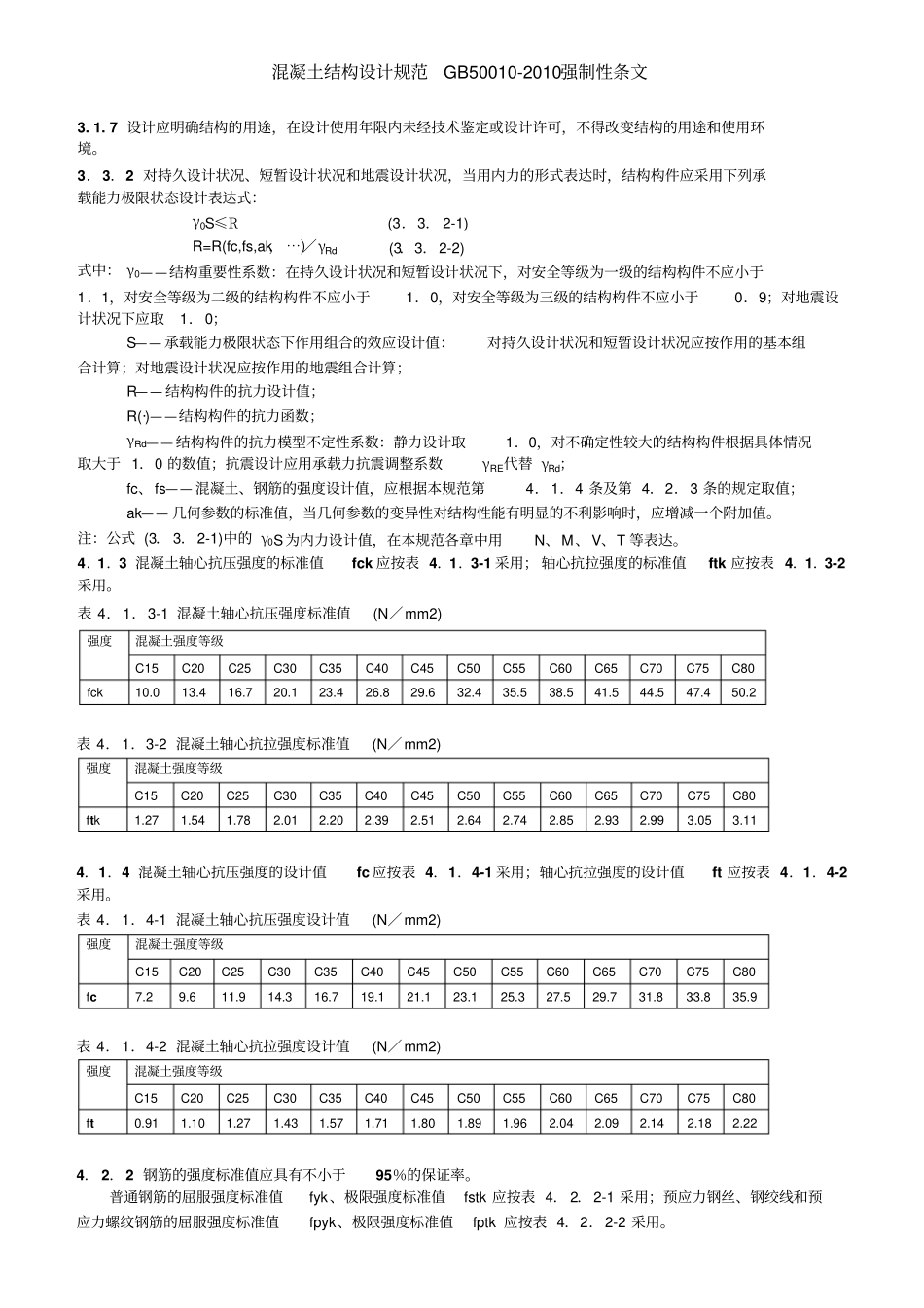 混凝土结构设计规范gb50010-xxxx强制性条文x_第1页