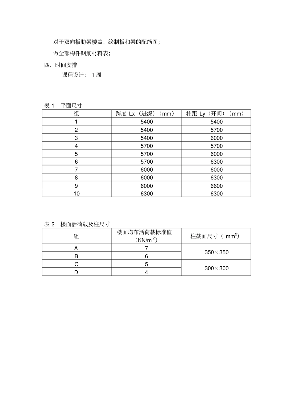 混凝土结构课程设计现浇钢筋混凝土肋梁楼盖设计任务书_第2页