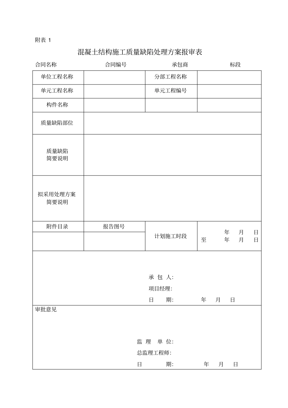 混凝土结构质量缺陷检查表_第1页