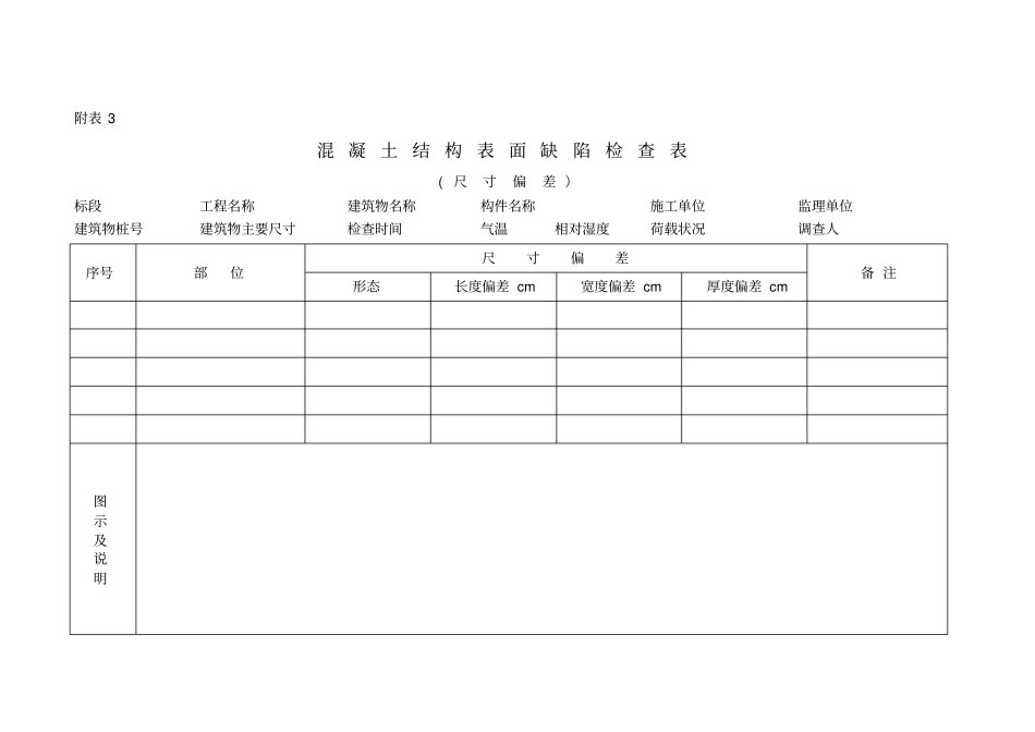 混凝土结构质量缺陷检查表_第3页