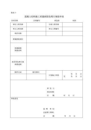 混凝土结构质量缺陷检查表