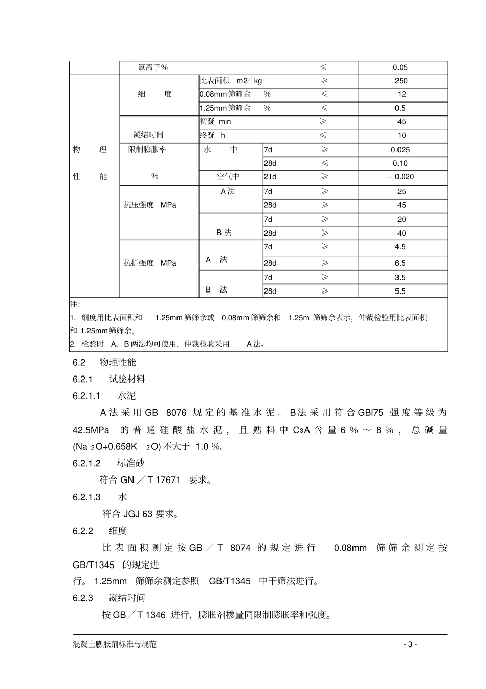 混凝土膨胀剂标准及规范_第3页
