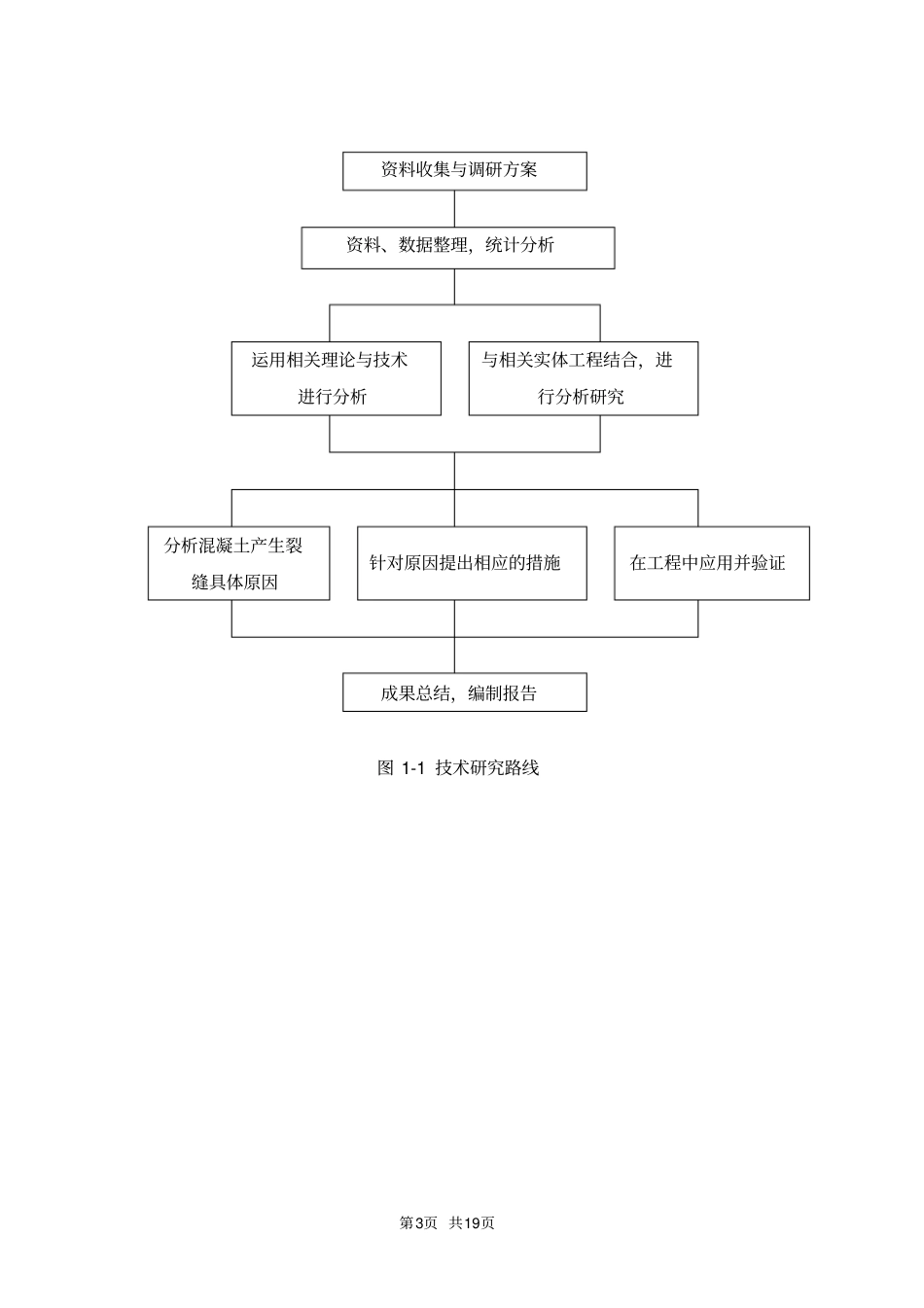 混凝土裂缝的成因与控制毕业论文_第3页