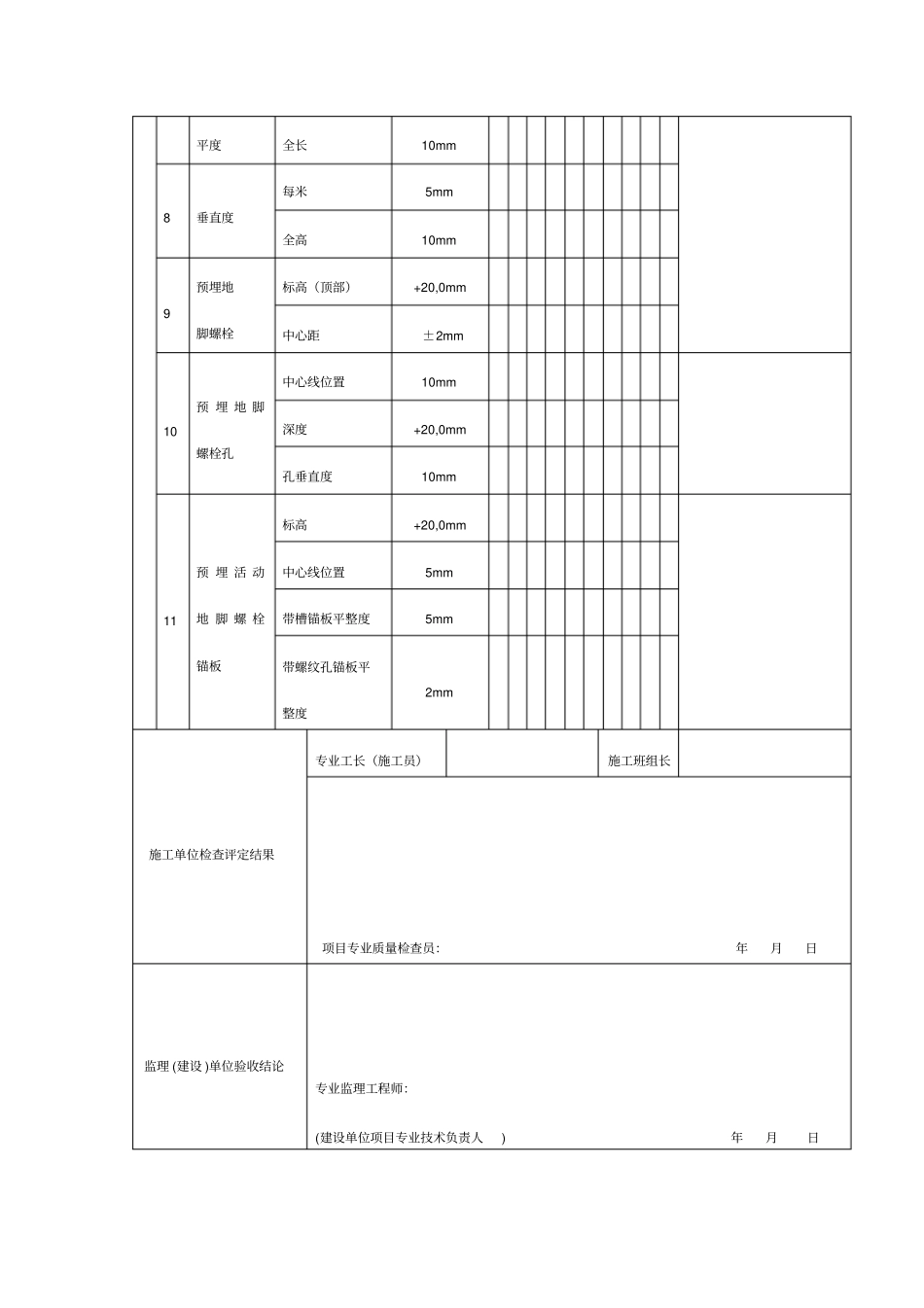 混凝土设备基础外观及尺寸偏差检验批质量验收记录表格_第2页