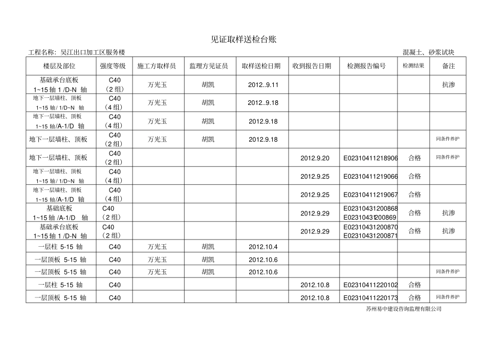 混凝土试块见证取样送检台账_第2页