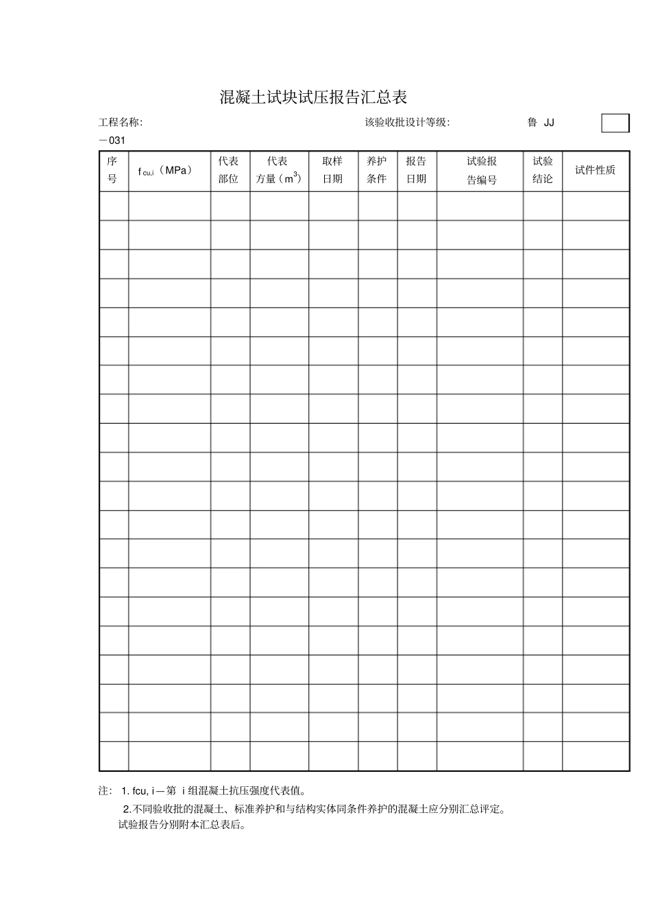 混凝土试块试压报告汇总表_第1页