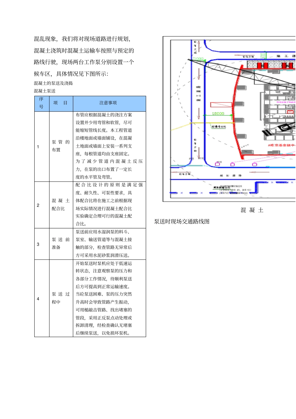 混凝土超高泵送专项施工方案_第3页