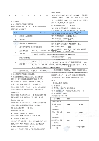 混凝土超高泵送专项施工方案