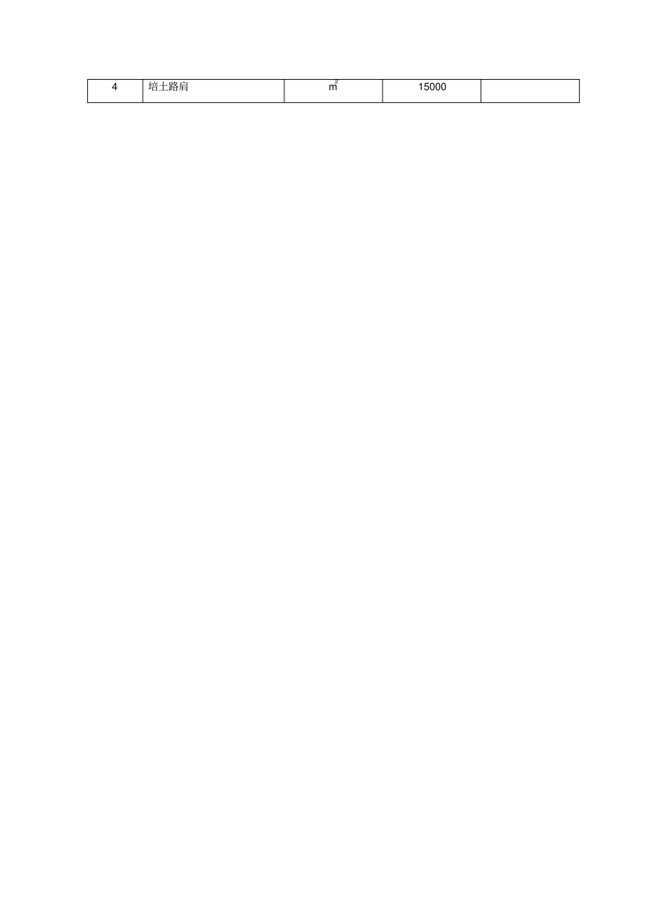 混凝土路面工程施工组织设计方案方案_第3页