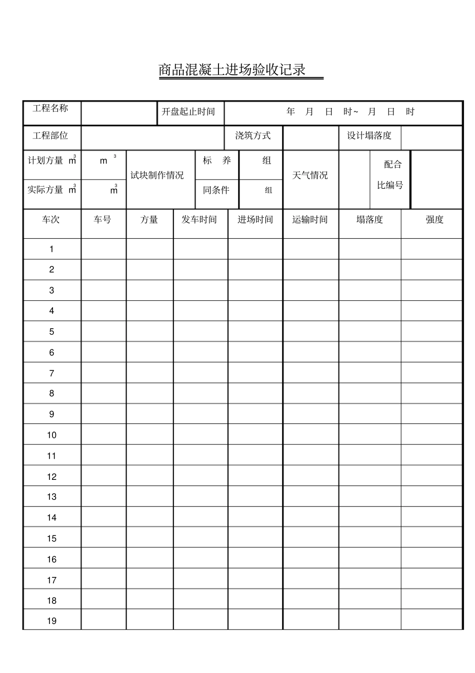 混凝土进场检验记录1_第1页