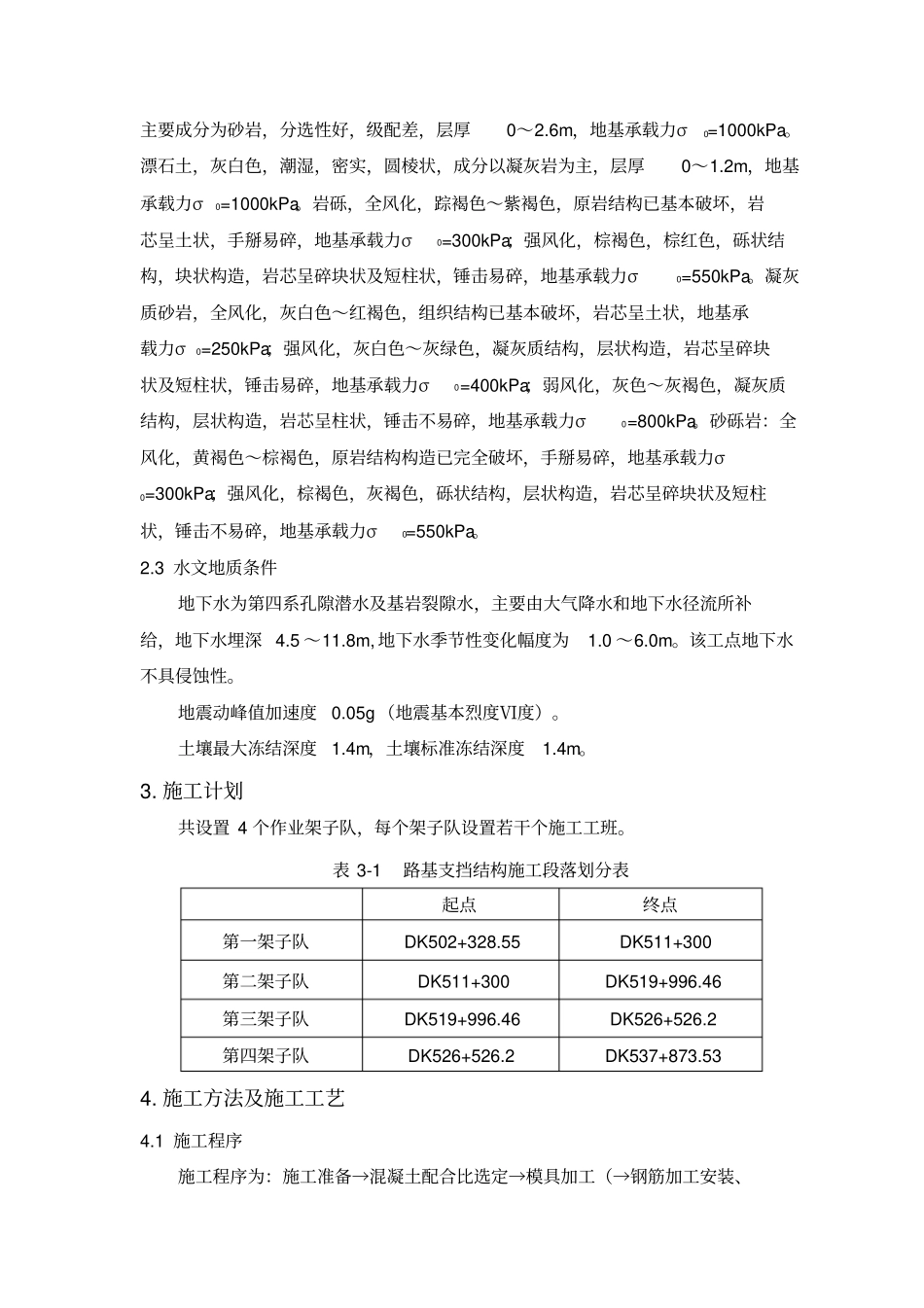 混凝土预制块专项施工方案_第2页