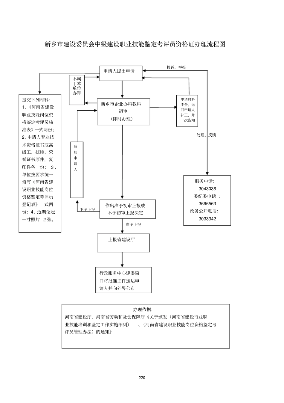 混凝土预制构件厂生产企业资质四级认证_第2页