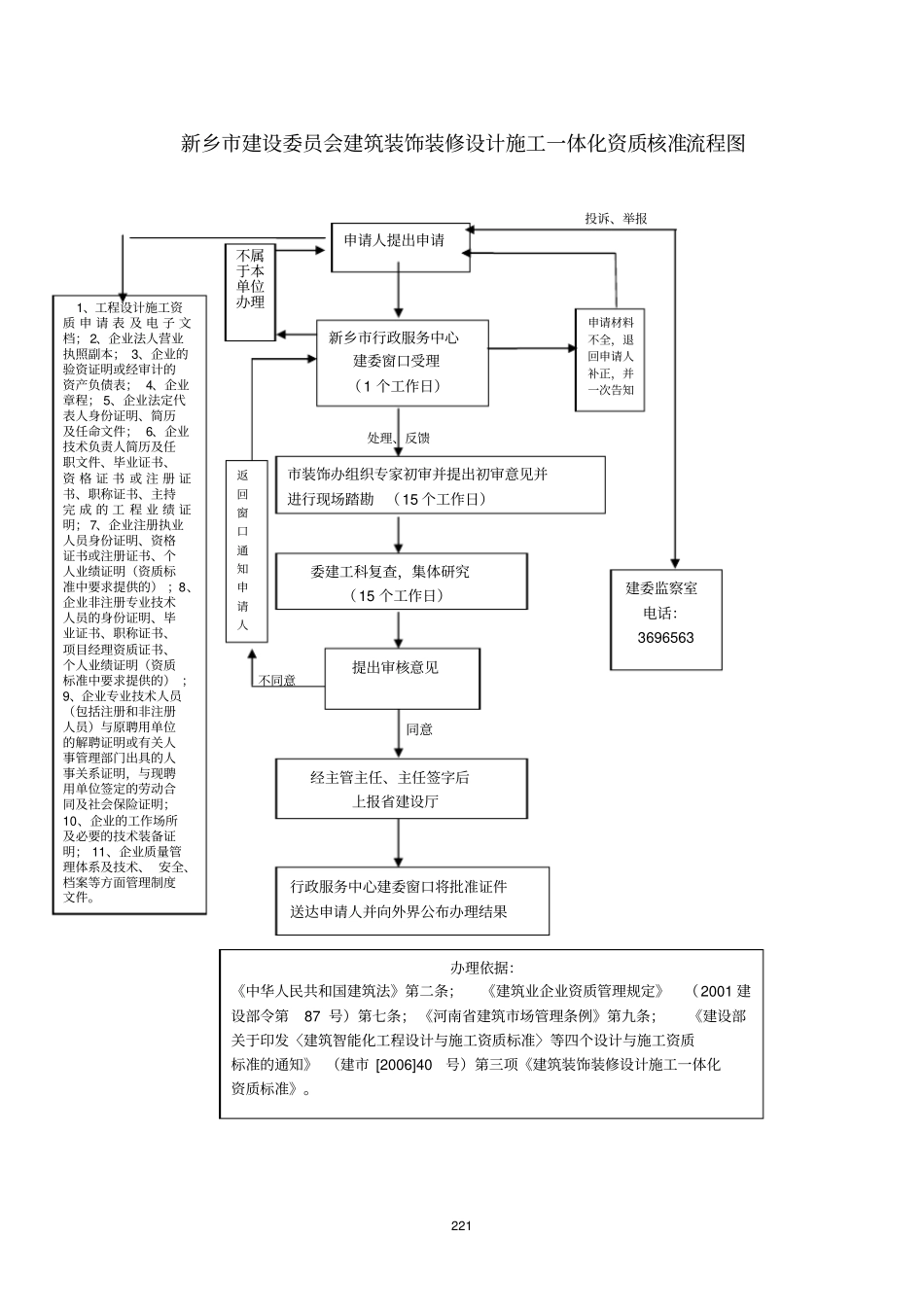 混凝土预制构件厂生产企业资质四级认证_第3页