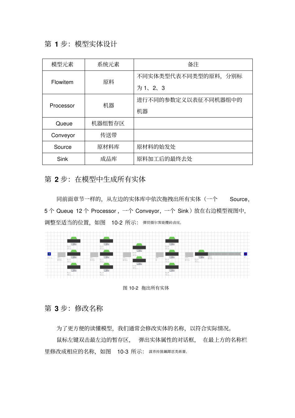 混合流水线完整系统仿真与分析_第3页