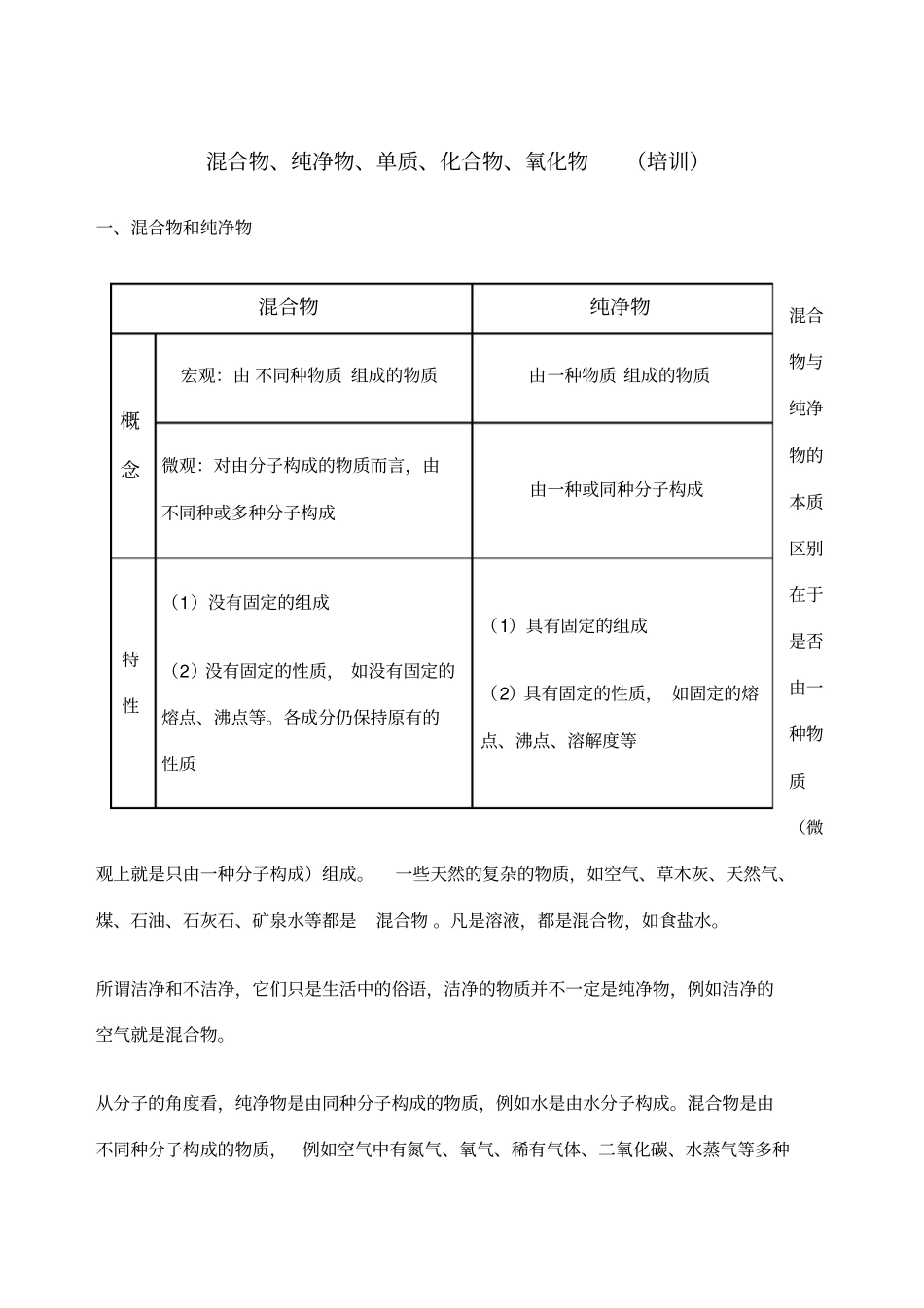 混合物、纯净物、单质、化合物、氧化物培训_第1页