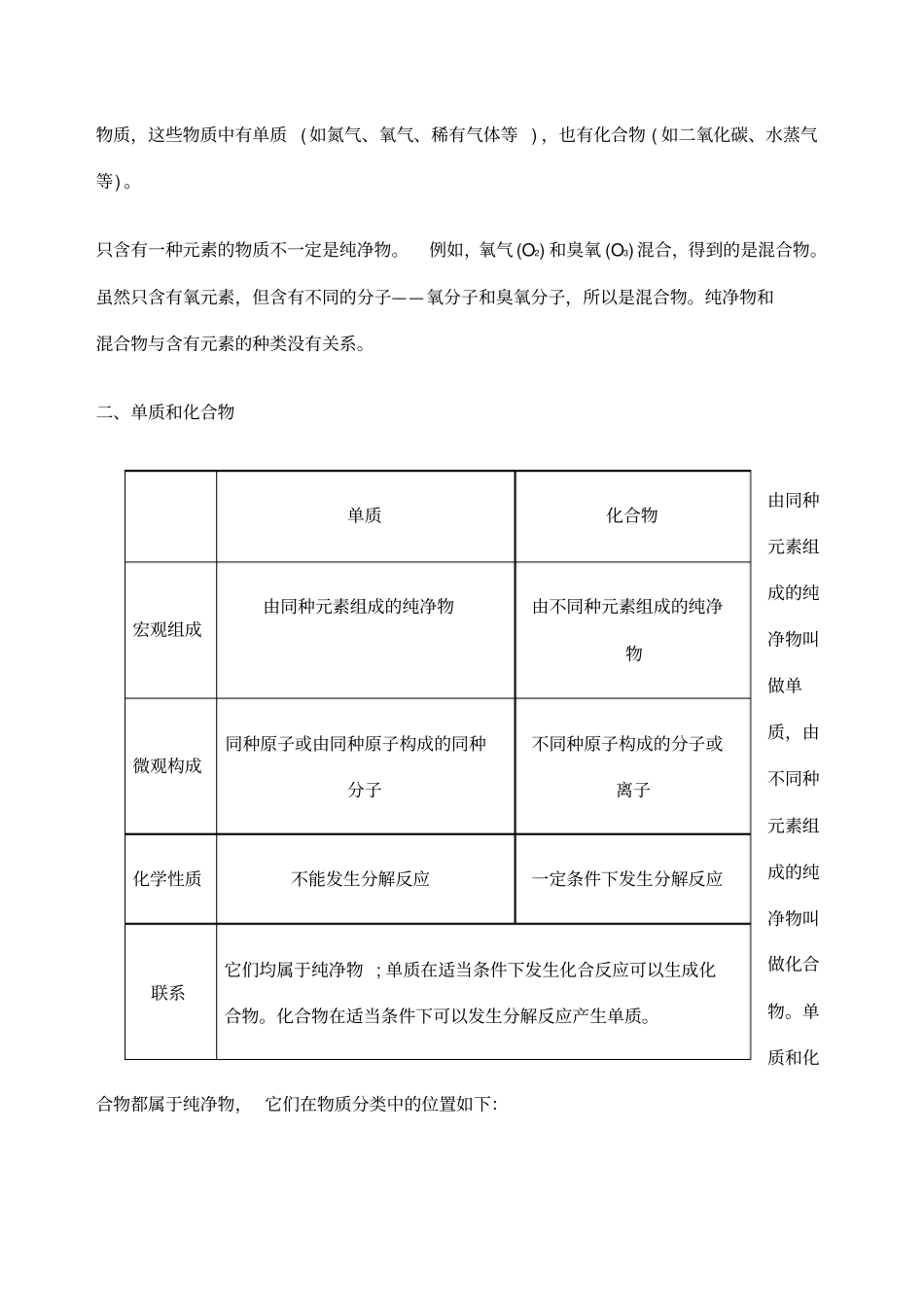 混合物、纯净物、单质、化合物、氧化物培训_第2页