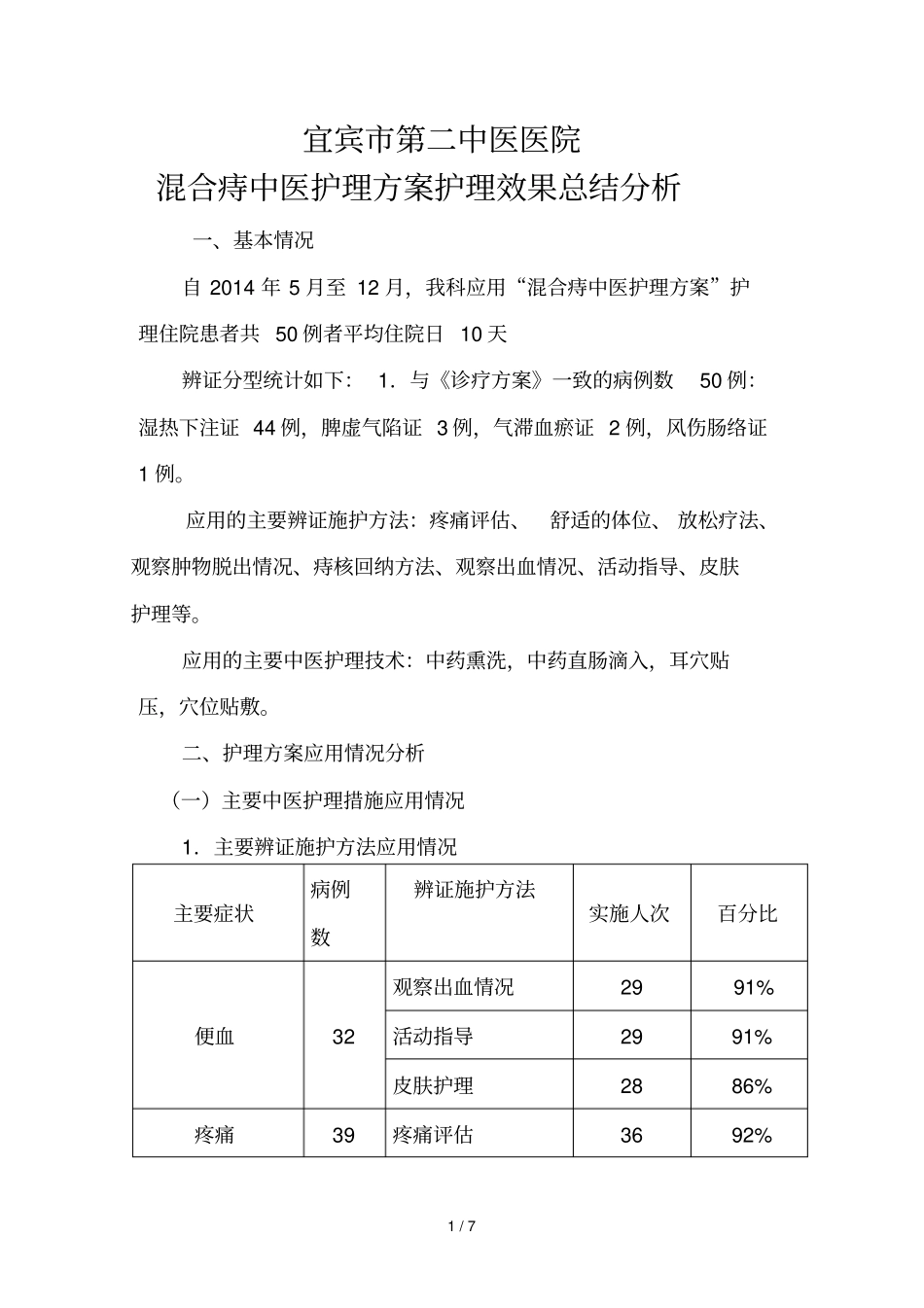 混合痔中医护理具体方案护理效果总结分析_第1页
