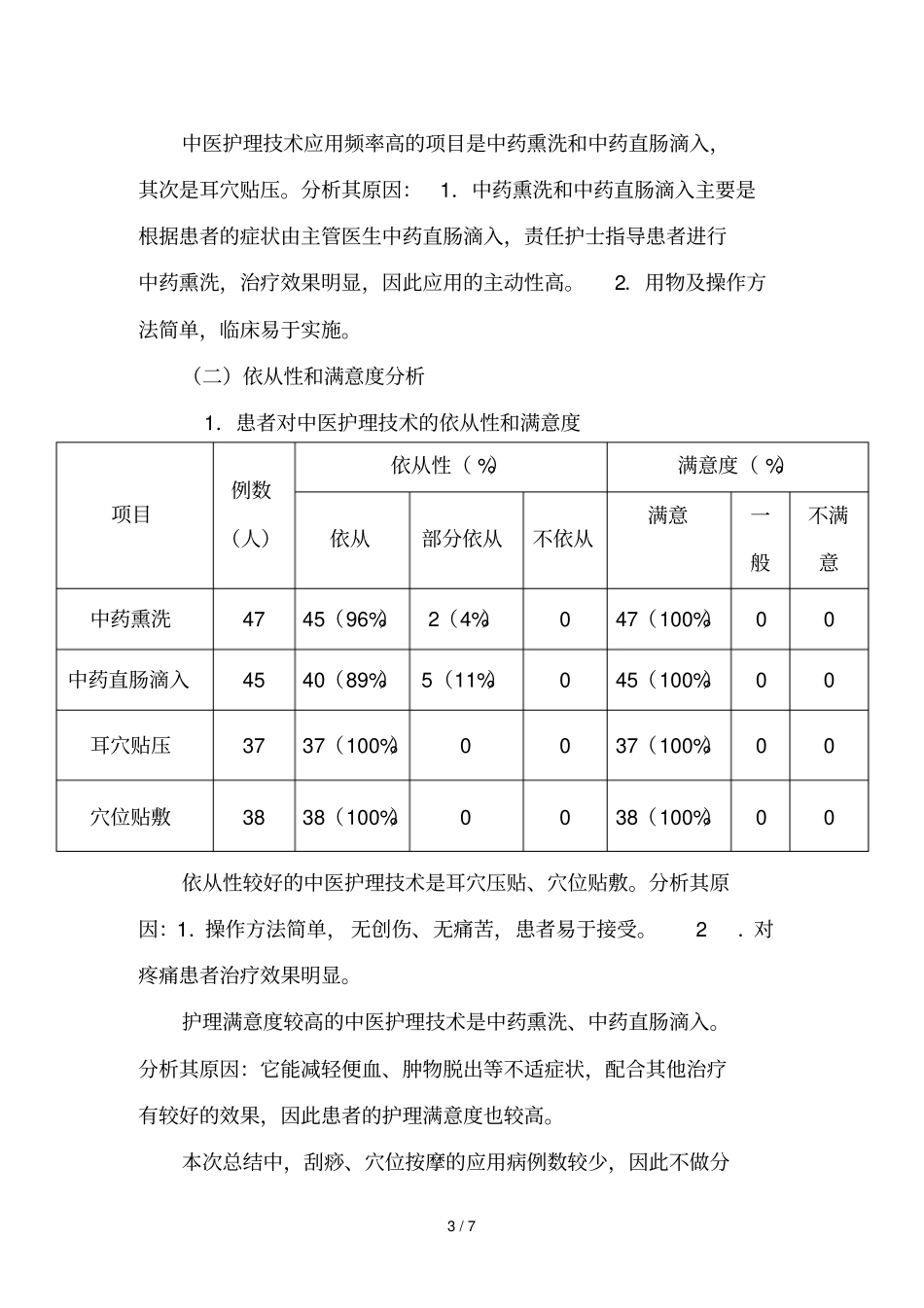 混合痔中医护理具体方案护理效果总结分析_第3页