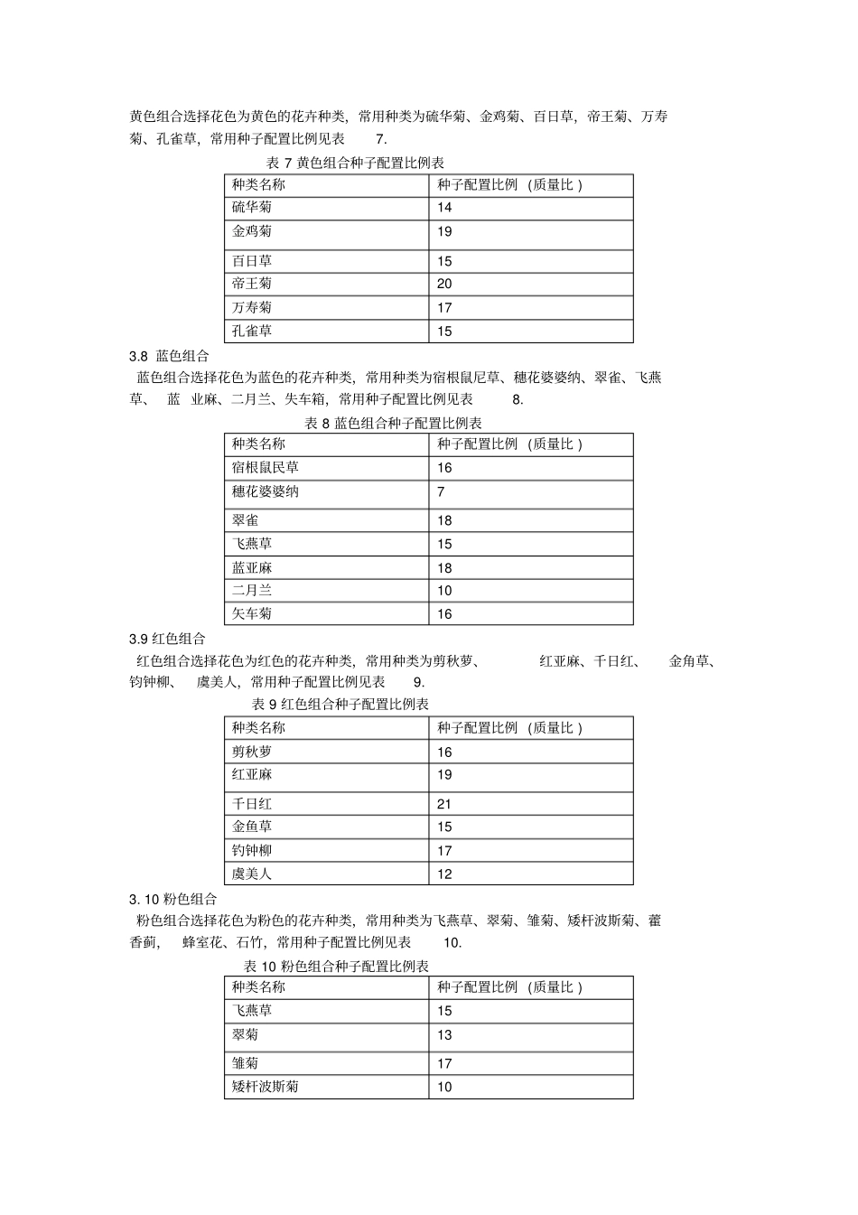 混播草花组合及配比技术_第3页