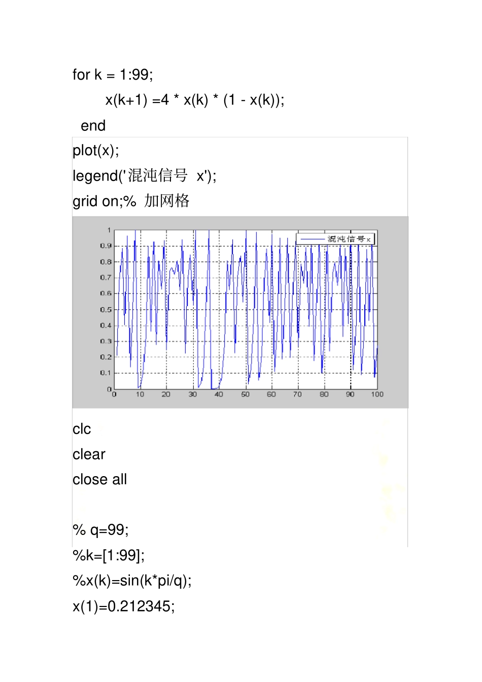 混沌通信中QCSK调制matlab代码_第3页