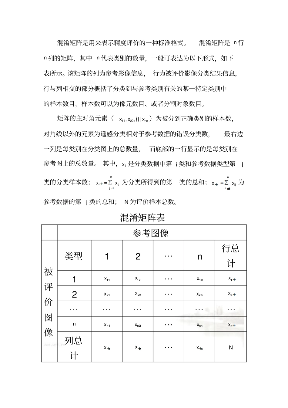 混淆矩阵精度评价_第2页