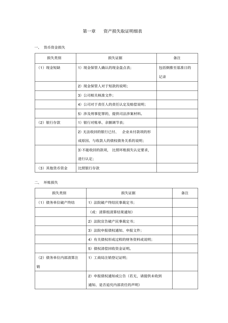 清产核资技术方案_第1页