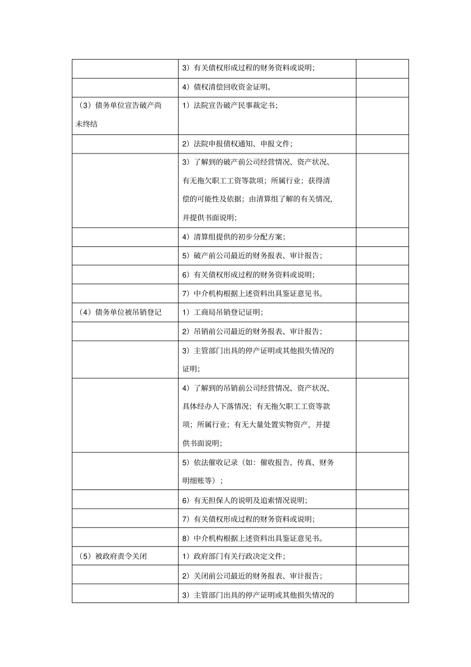 清产核资技术方案_第2页