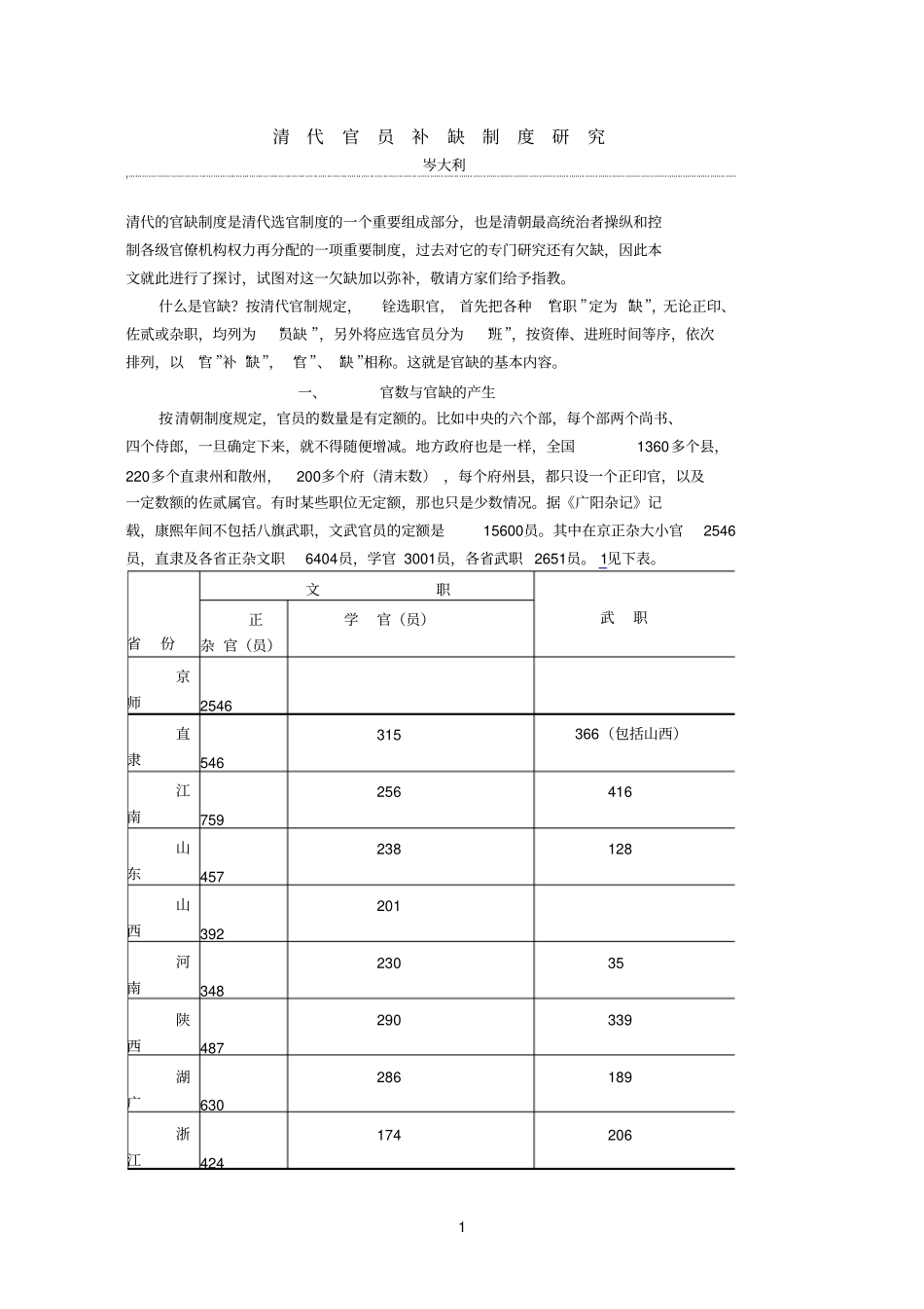 清代官员补缺制度研究_第1页