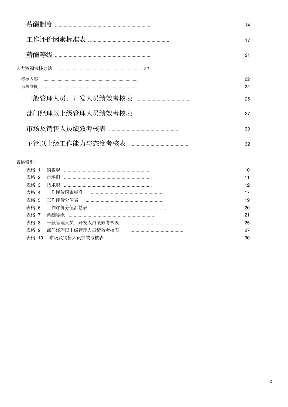 清华同方人力资源手册完美版_第2页
