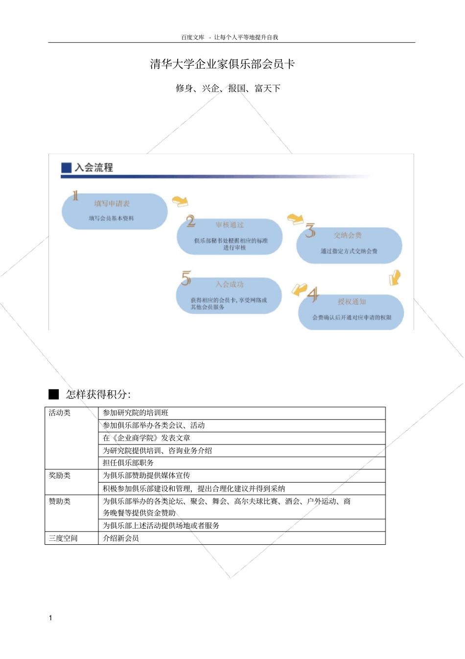 清华大学企业家俱乐部会员卡_第1页