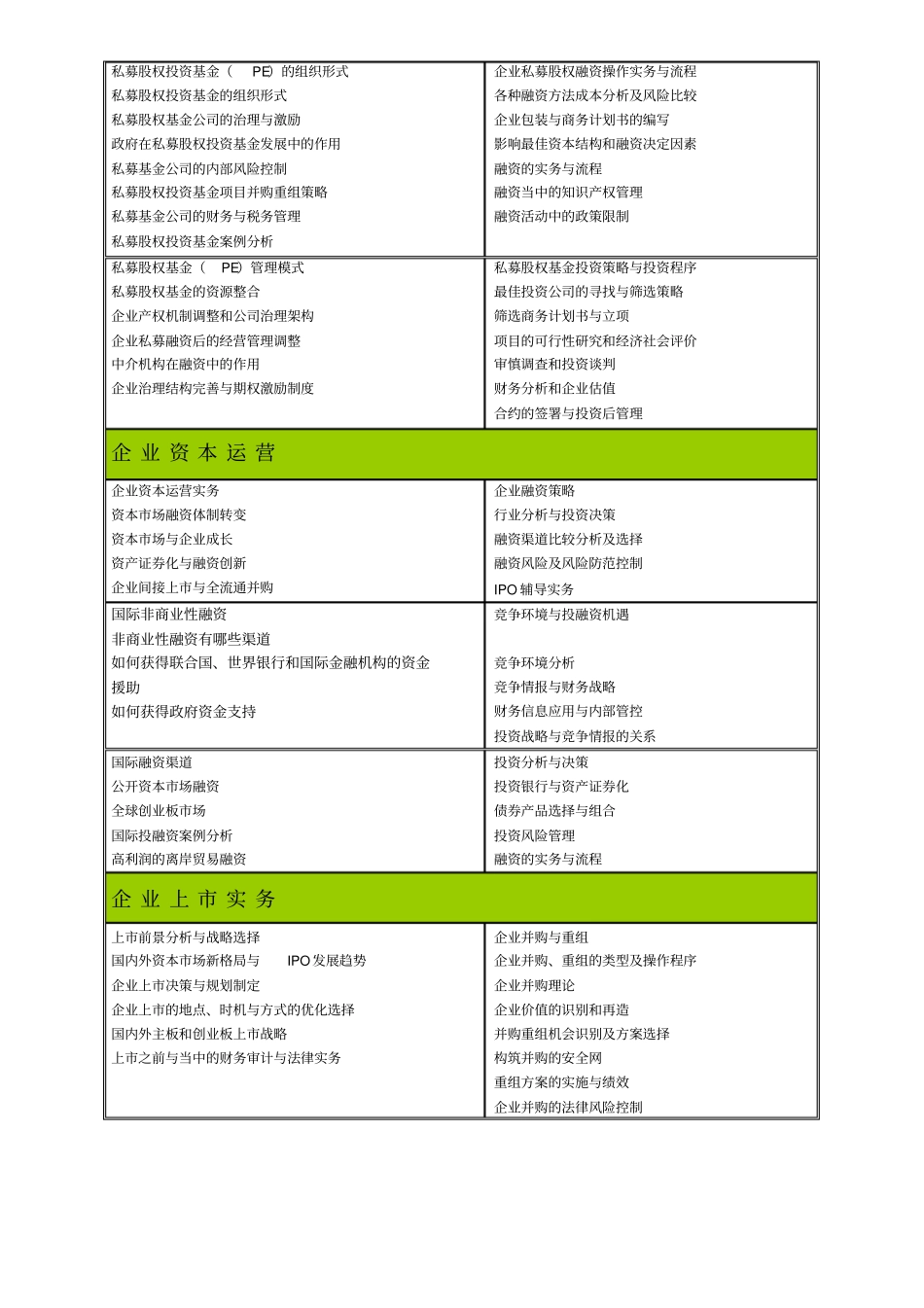 清华大学培训班资料_第2页