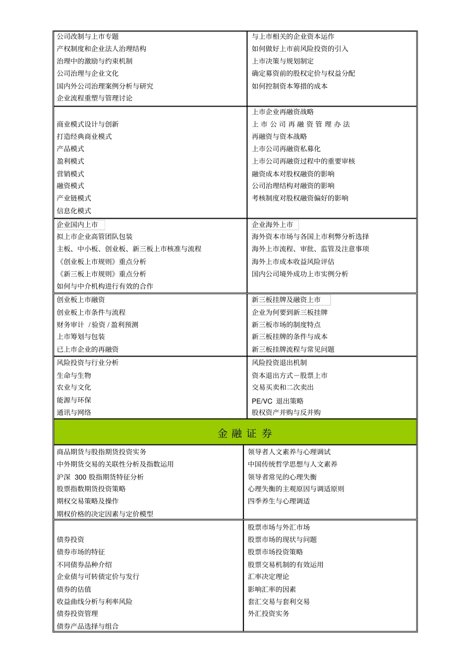清华大学培训班资料_第3页