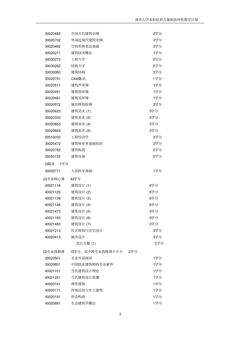 清华大学建筑学专业本科培养方案_第3页