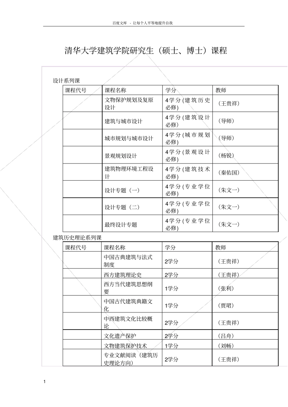 清华大学建筑学院研究生硕士博士课程_第1页