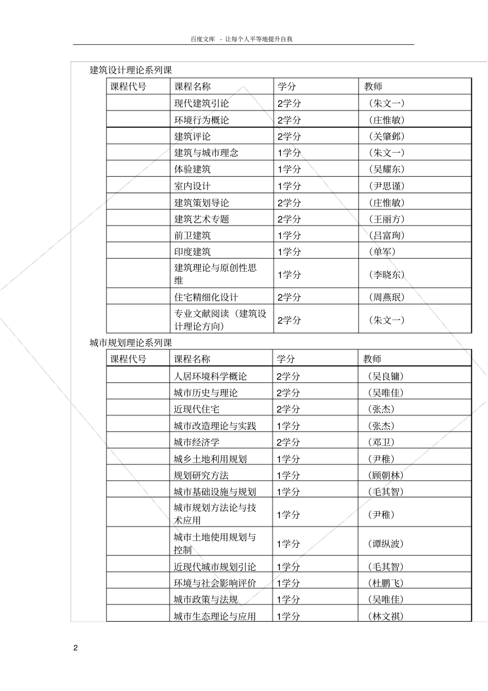清华大学建筑学院研究生硕士博士课程_第2页