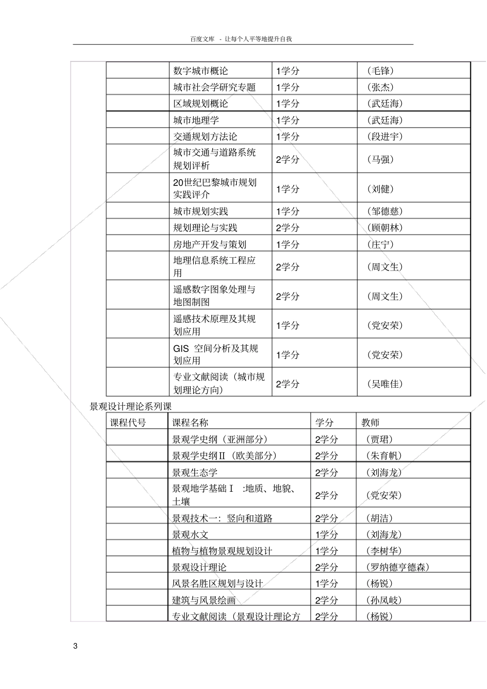 清华大学建筑学院研究生硕士博士课程_第3页