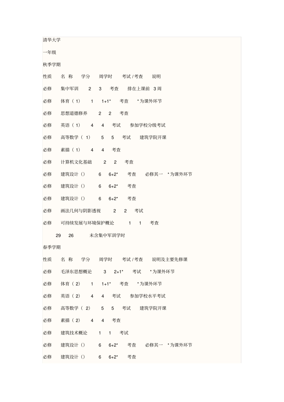 清华大学的建筑学课程表_第1页